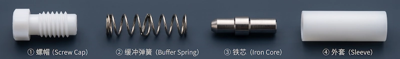Exploded View